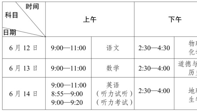 开云官网登录入口网站网址截图4